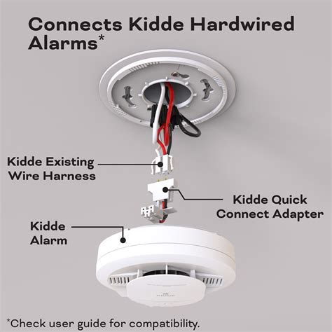 rules for hardwiring smoke detectors